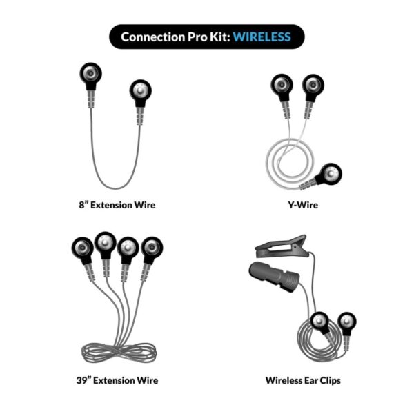 Connection Pro Kit – view 2